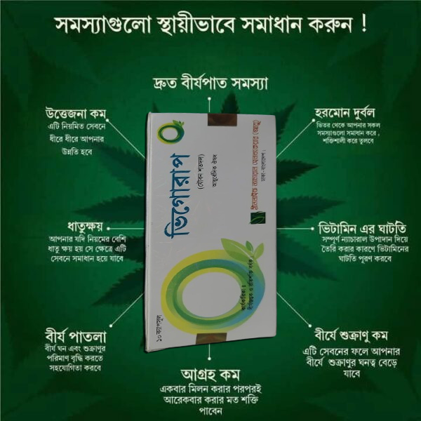 শর্ট কোর্স প্যাকেজ ( ভিগোরাপ ও জিনসিং) & ফুল কোর্স প্যাকেজ ( ভিগোরাপ ৩বক্স + জিনসিং ১বক্স + জেনিটল ১বক্স) - Image 7